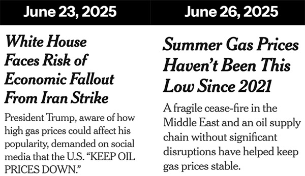 America is Defeating Inflation