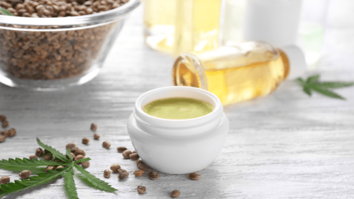 Case Report: Topical Application of Hemp Seed Oil Mitigates Eczema Symptoms
